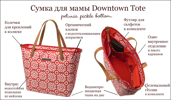 Сумки для мам недорогие Downtown Tote и Ju-Ju-Be Super Be