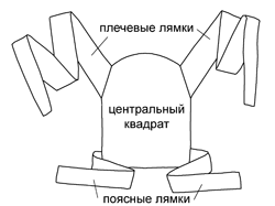 Инструкция к май-слингу Велина