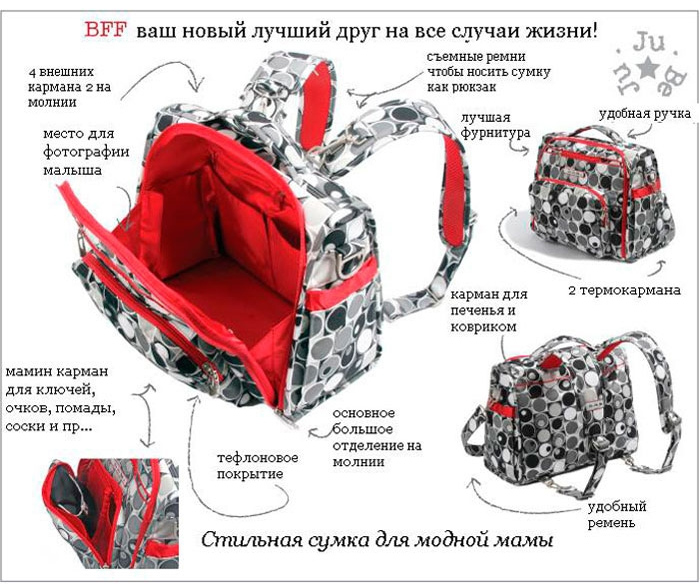 Cумка-рюкзак для мамы Ju-ju-be BFF