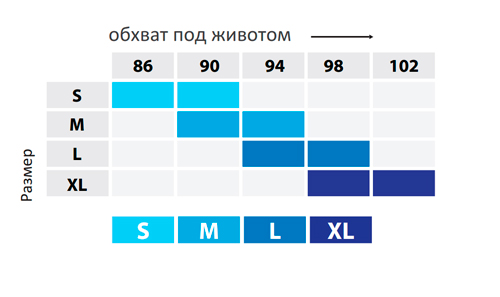 Бандаж дородовой Nuova Vita