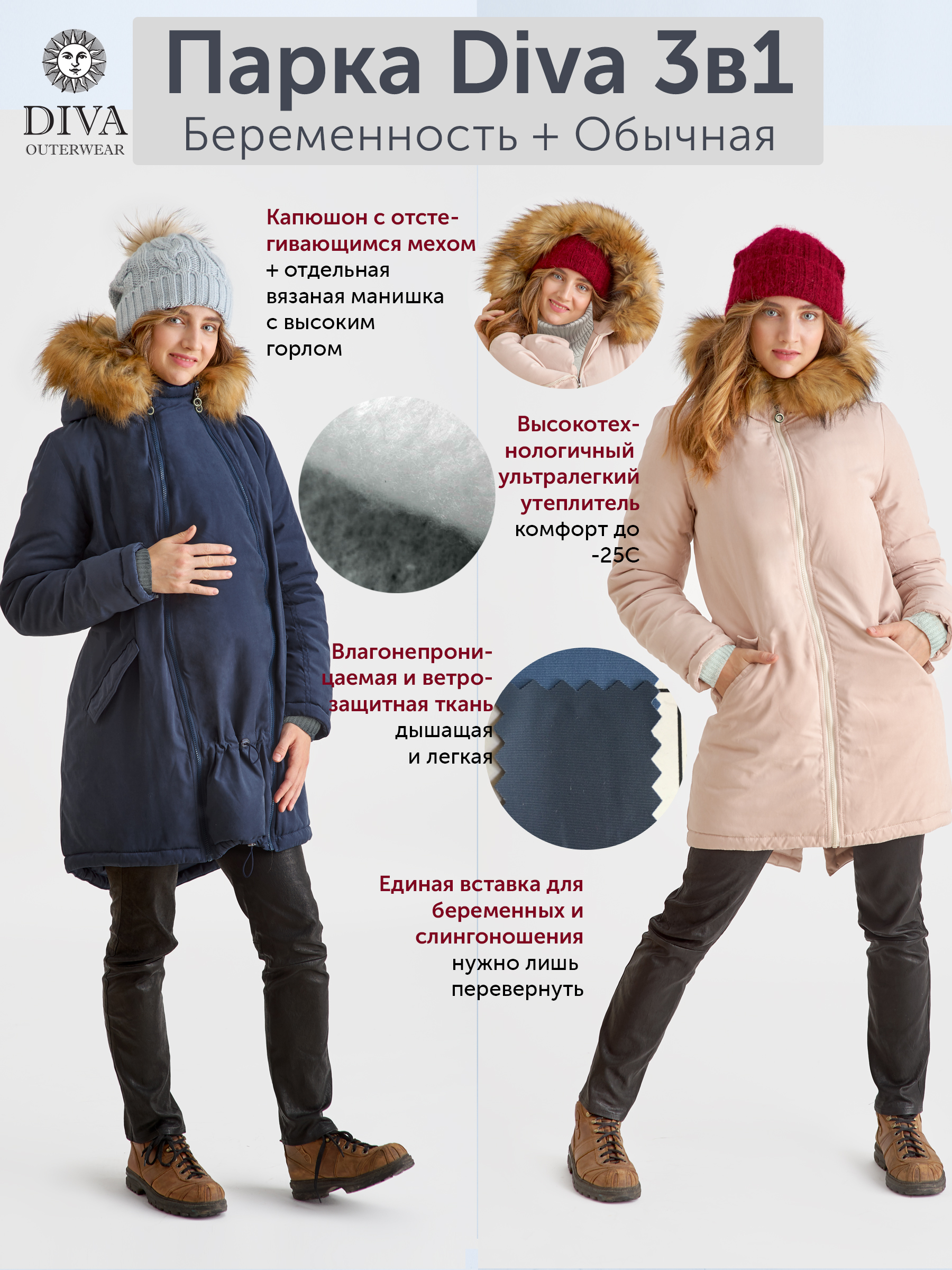 Слингокуртка зимняя - парка для беременных 3 в 1 с мехом, синий