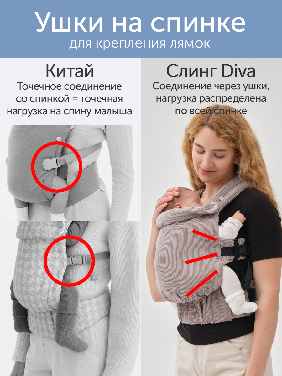 Эрго рюкзак с рождения Diva New Wave, Antracite