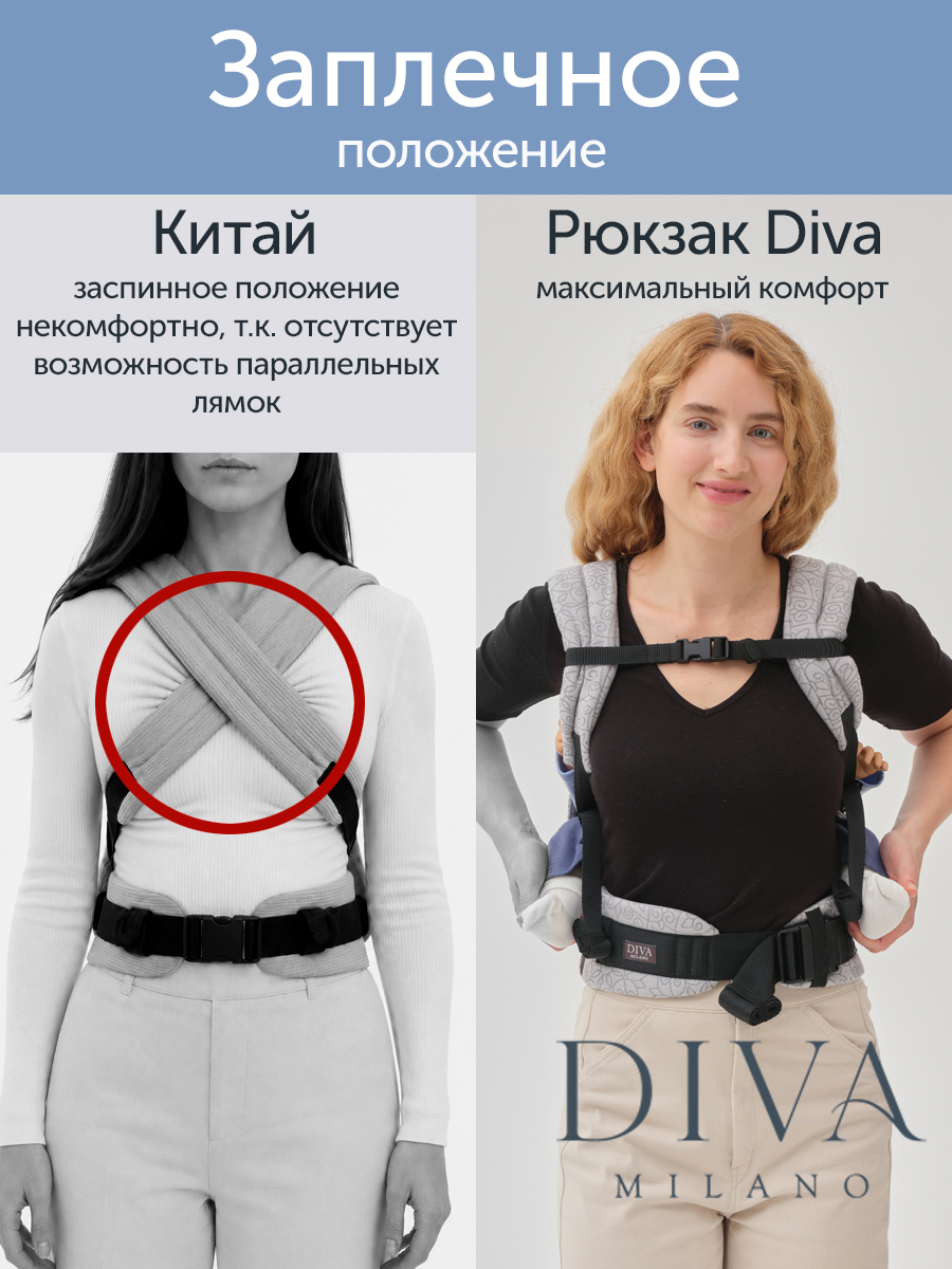 Эргорюкзак для новорожденных Diva New Wave, Cacao