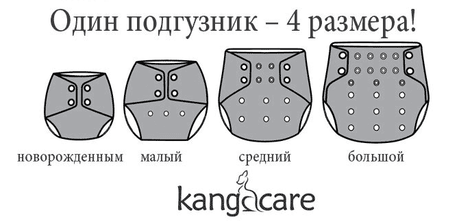 многоразовый подгузник