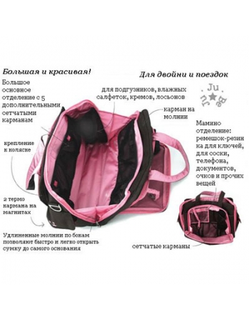 Дорожная сумка или сумка для двойни Ju-Ju-Be Be Prepared Black Silver