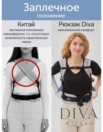 Эргорюкзак для новорожденных Diva New Wave, Cacao