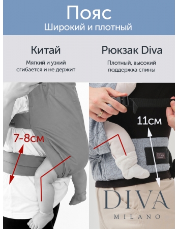 Эргорюкзак для новорожденных Diva New Wave, Cacao