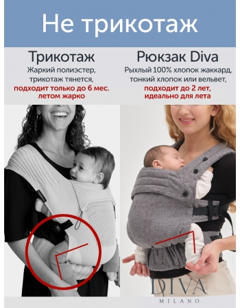 Эрго-рюкзак Diva Milano New Wave, для новорожденных, Velvet Grey