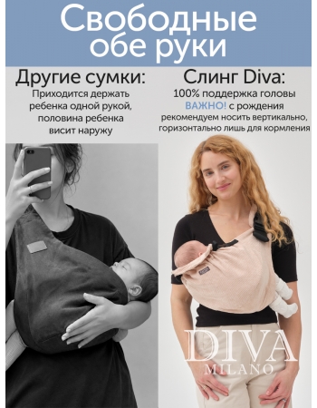 Слинг сумка на бедро с рождения Diva Milano, Luna