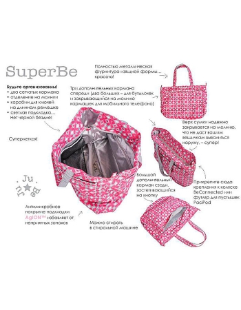 Сумка для мамы Ju-Ju-Be Super Be Hello Kitty Peek a Bow